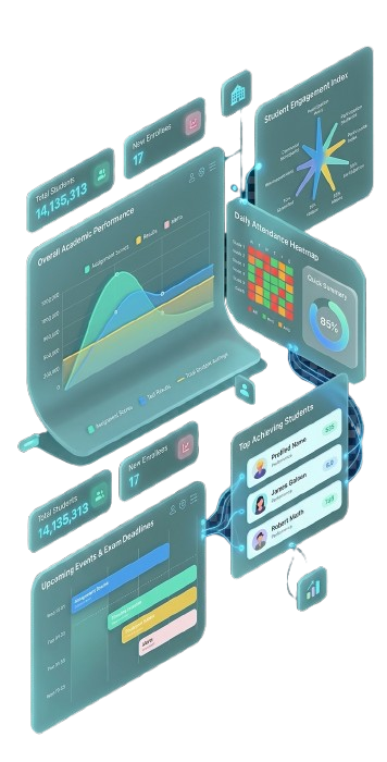 Custom dashboard preview
