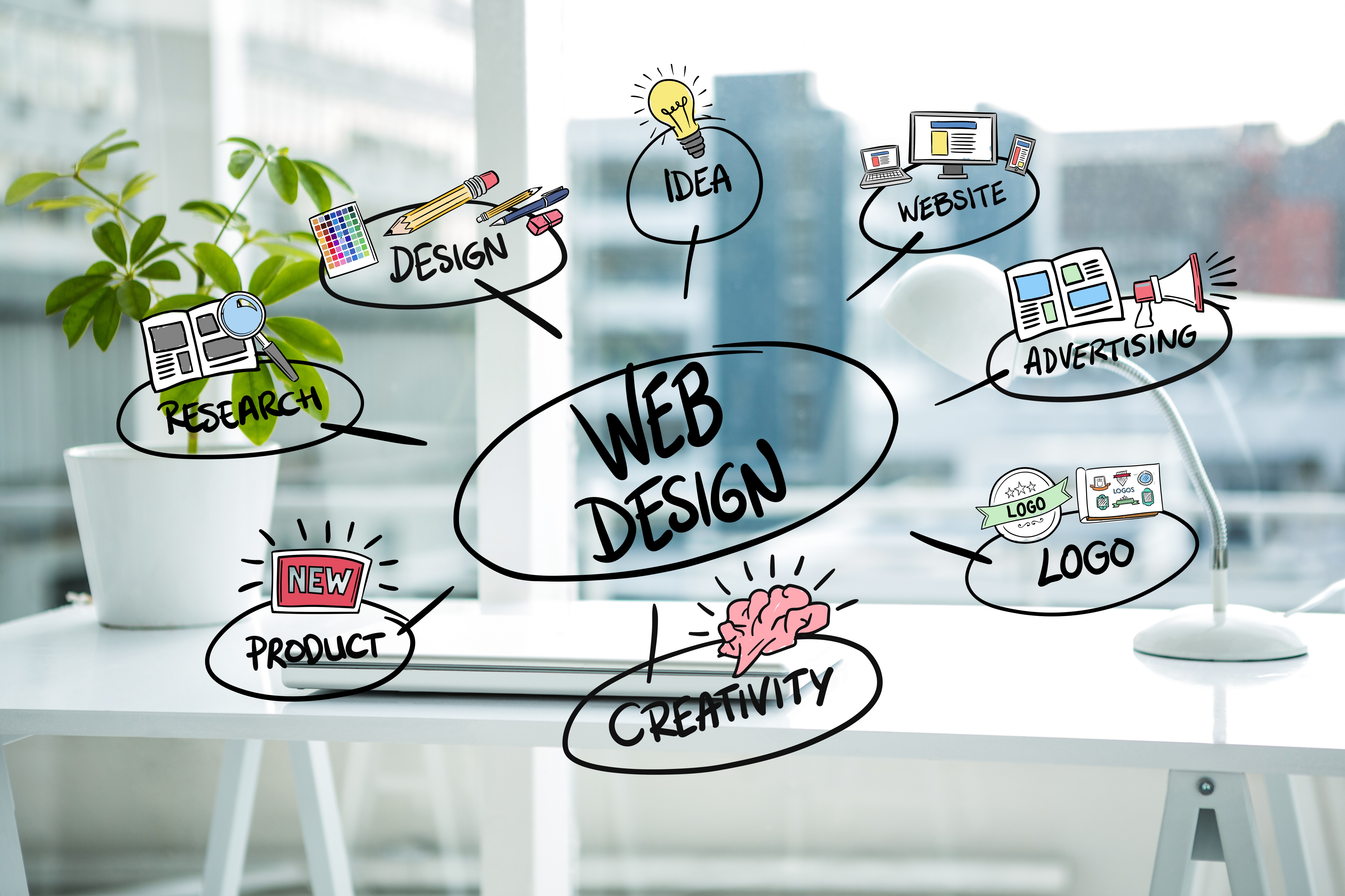 Web design preview
